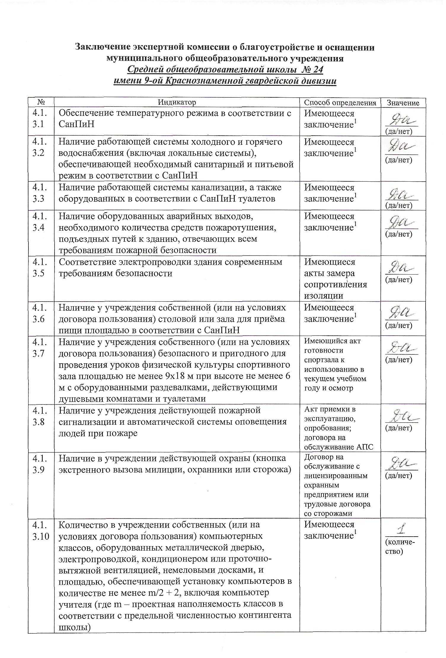 Годовой план экспертной комиссии по архиву образец